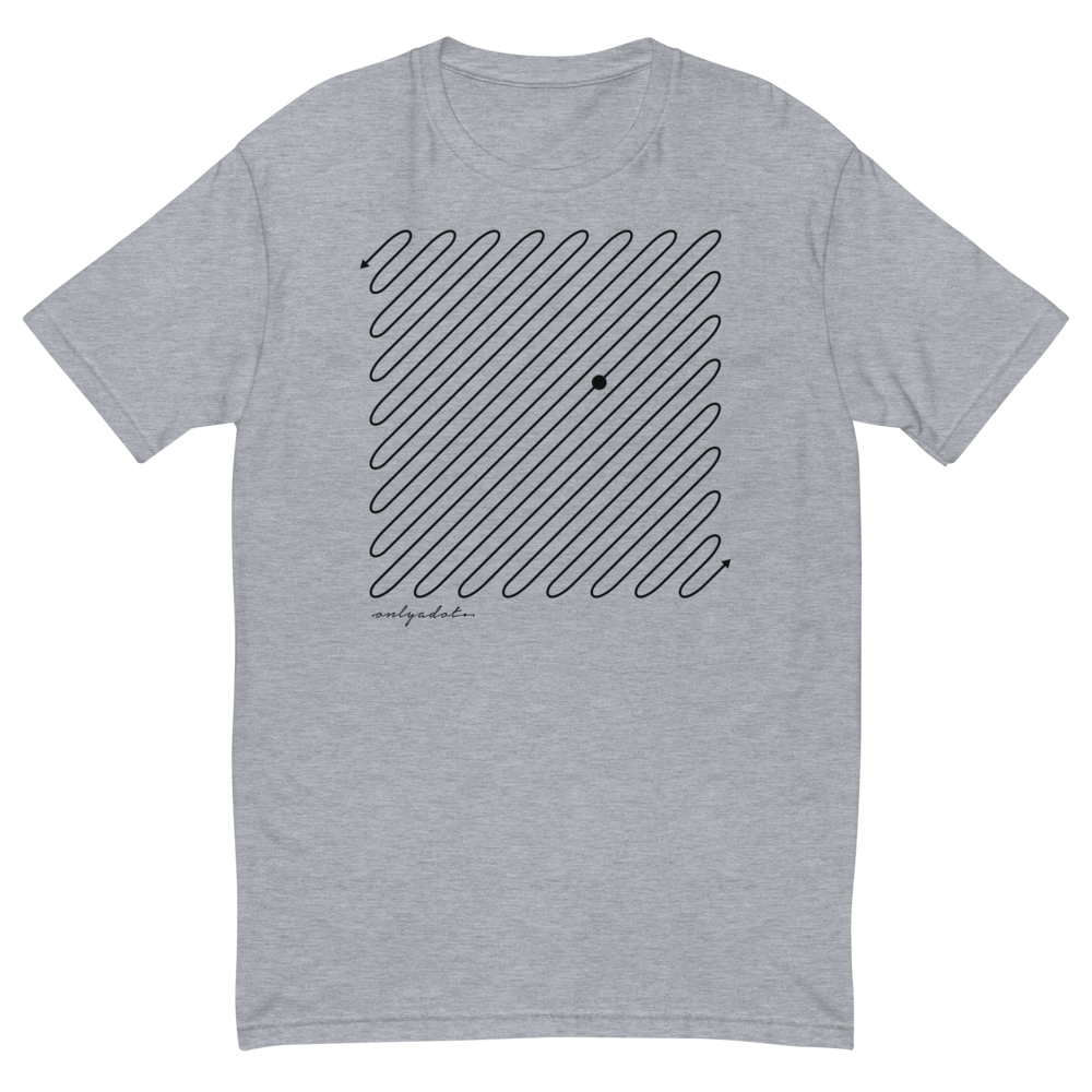 Square Thread