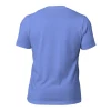 Printful image