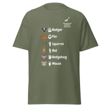 Urban Mammalia Faces & Footprints T-shirt