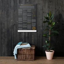 Bitcoin Whitepaper Canvas