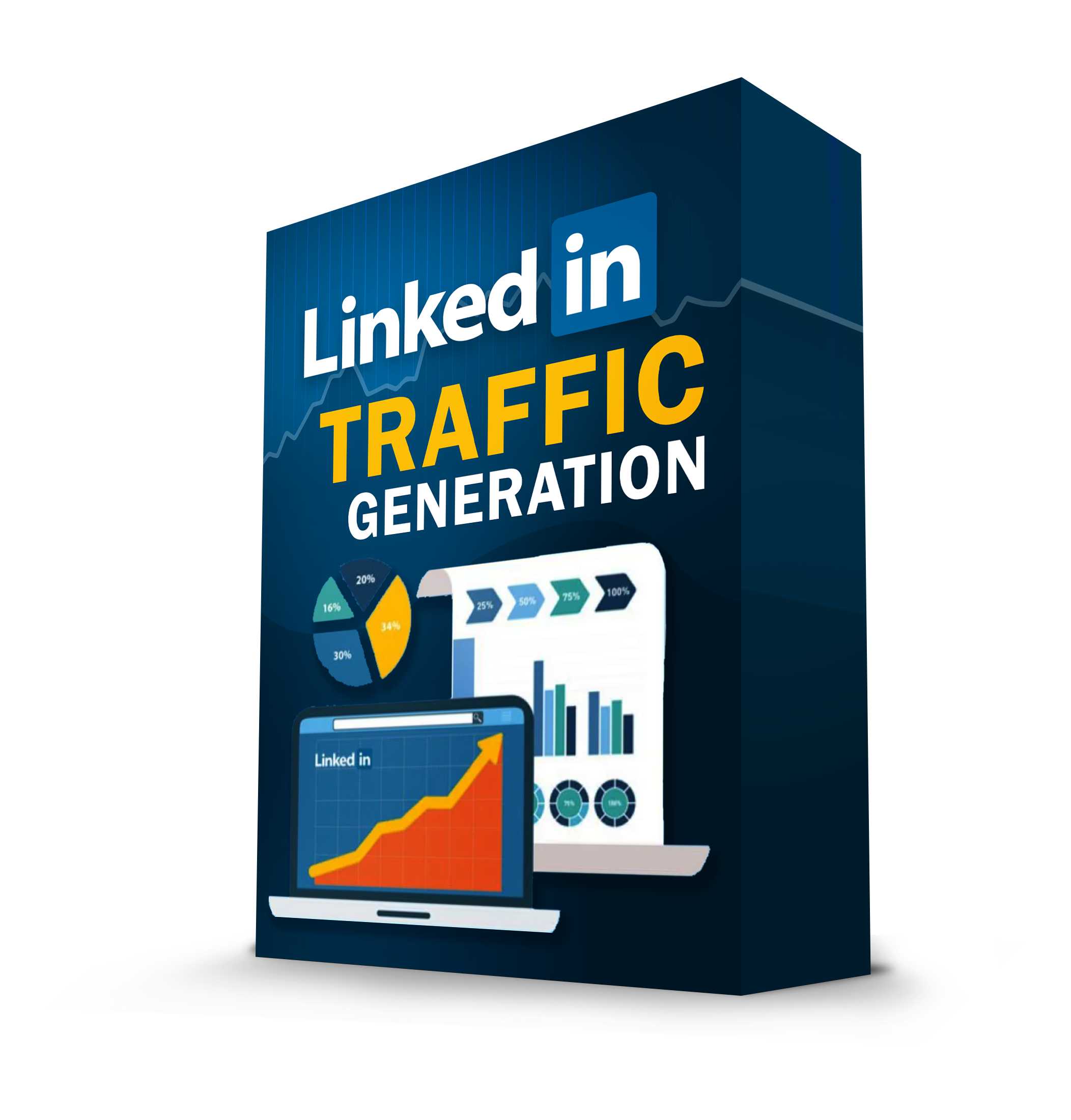 LinkedIn Traffic Generation & Check Lists