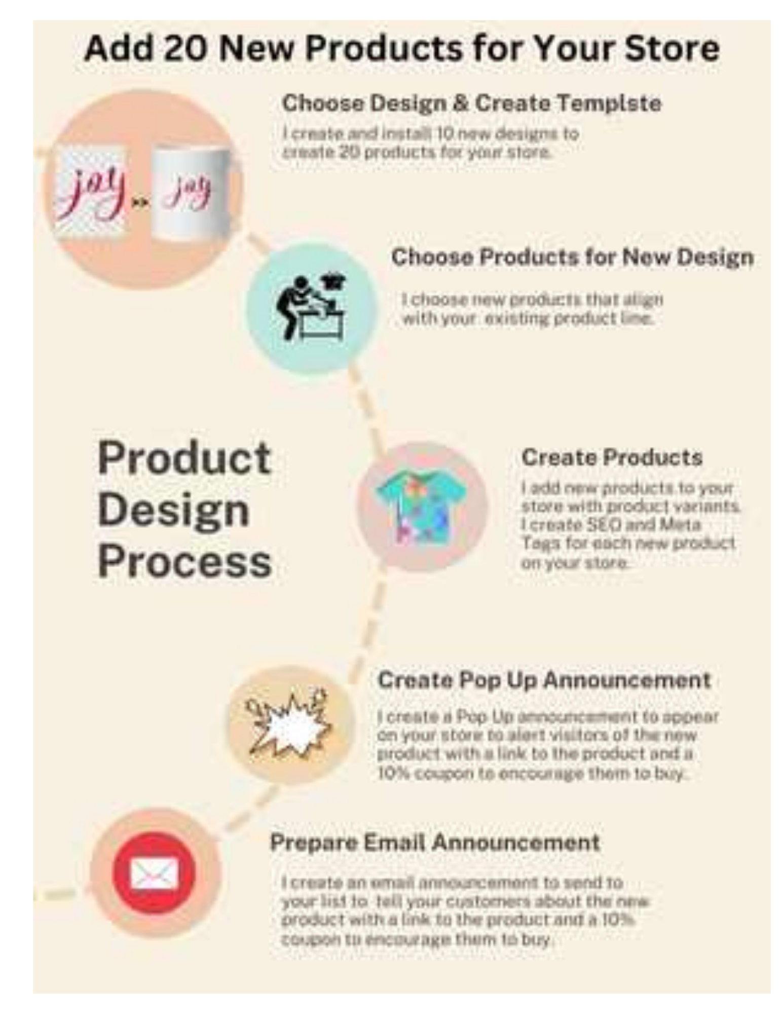 8. DFY 20 New Products