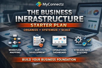 Business Workflow Starter Plan