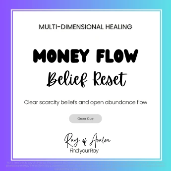 Money Flow Belief Reset