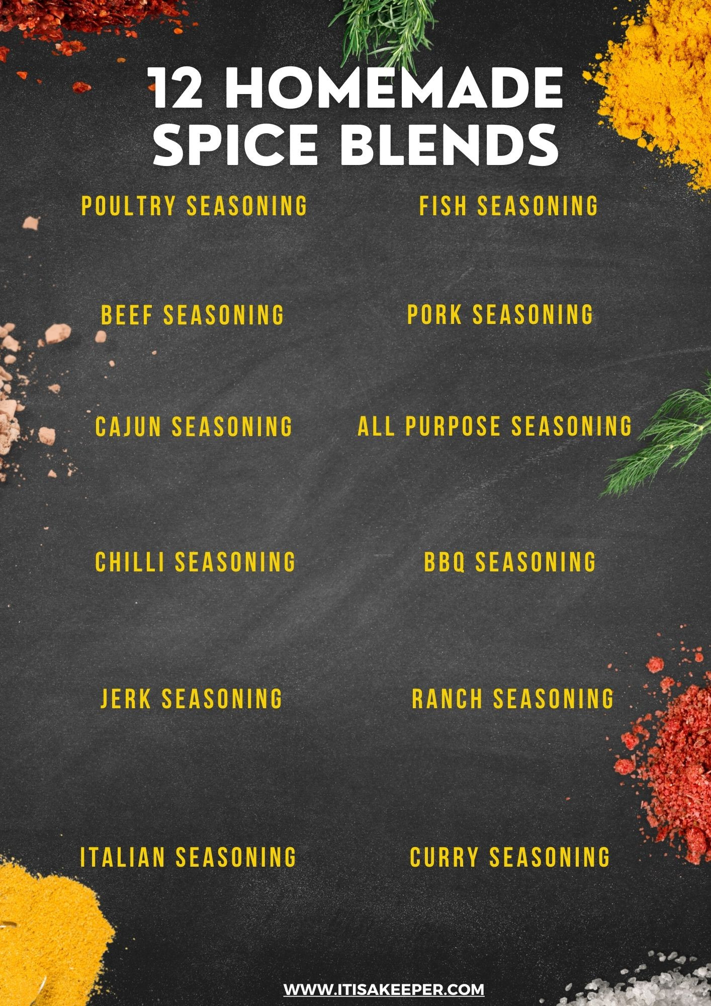 12 Homemade Spice Blends Printable