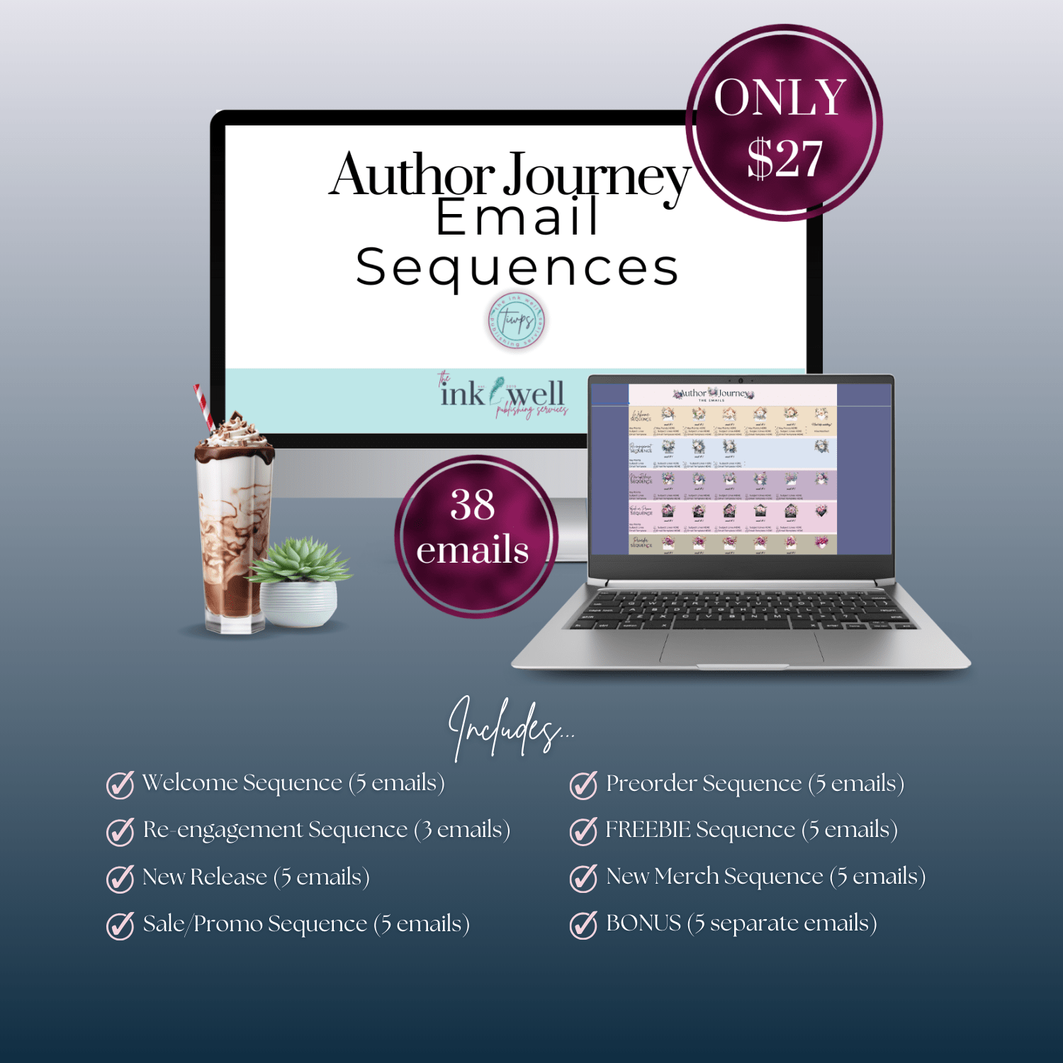 Author Journey Email Sequences