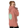 Printful image