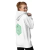 Printful image