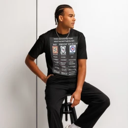 Which policies suit you? Cotton Heritage MC1082 I Men's Premium Short Sleeve Tee