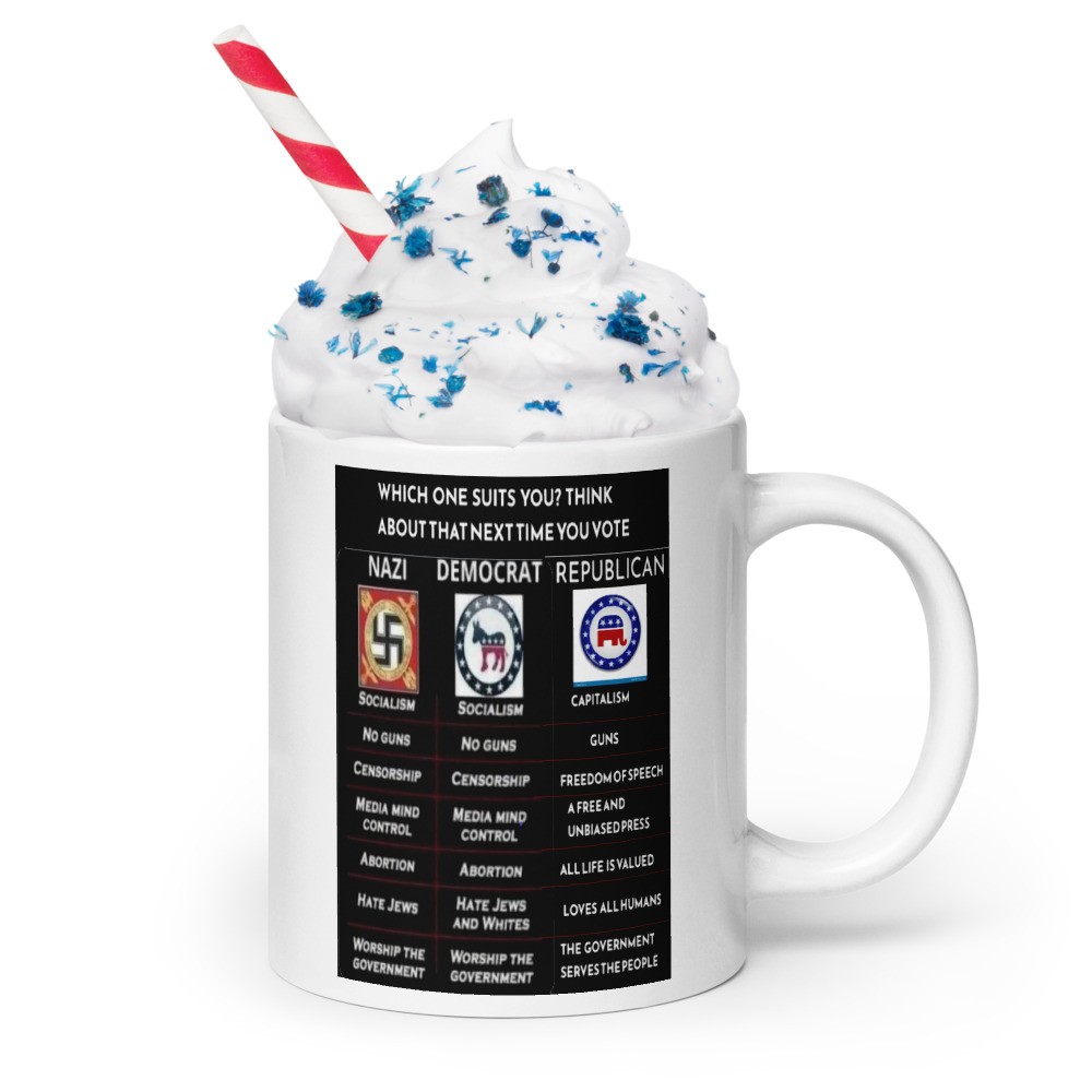 Which policies suit you? White glossy mug