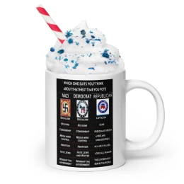 Which policies suit you? White glossy mug