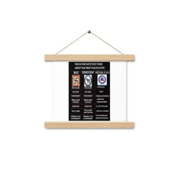 Poster with hangers Which policies suit you?