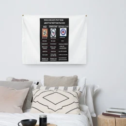 Indoor wall tapestry Which policies suit you?