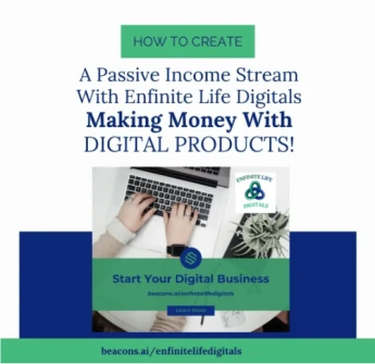 Unleash the Power of 7,500+ Digital Planners, DIGITAL STARTER VAULT