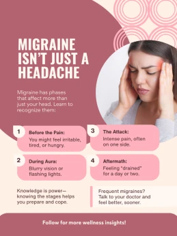 Migraine Tracker