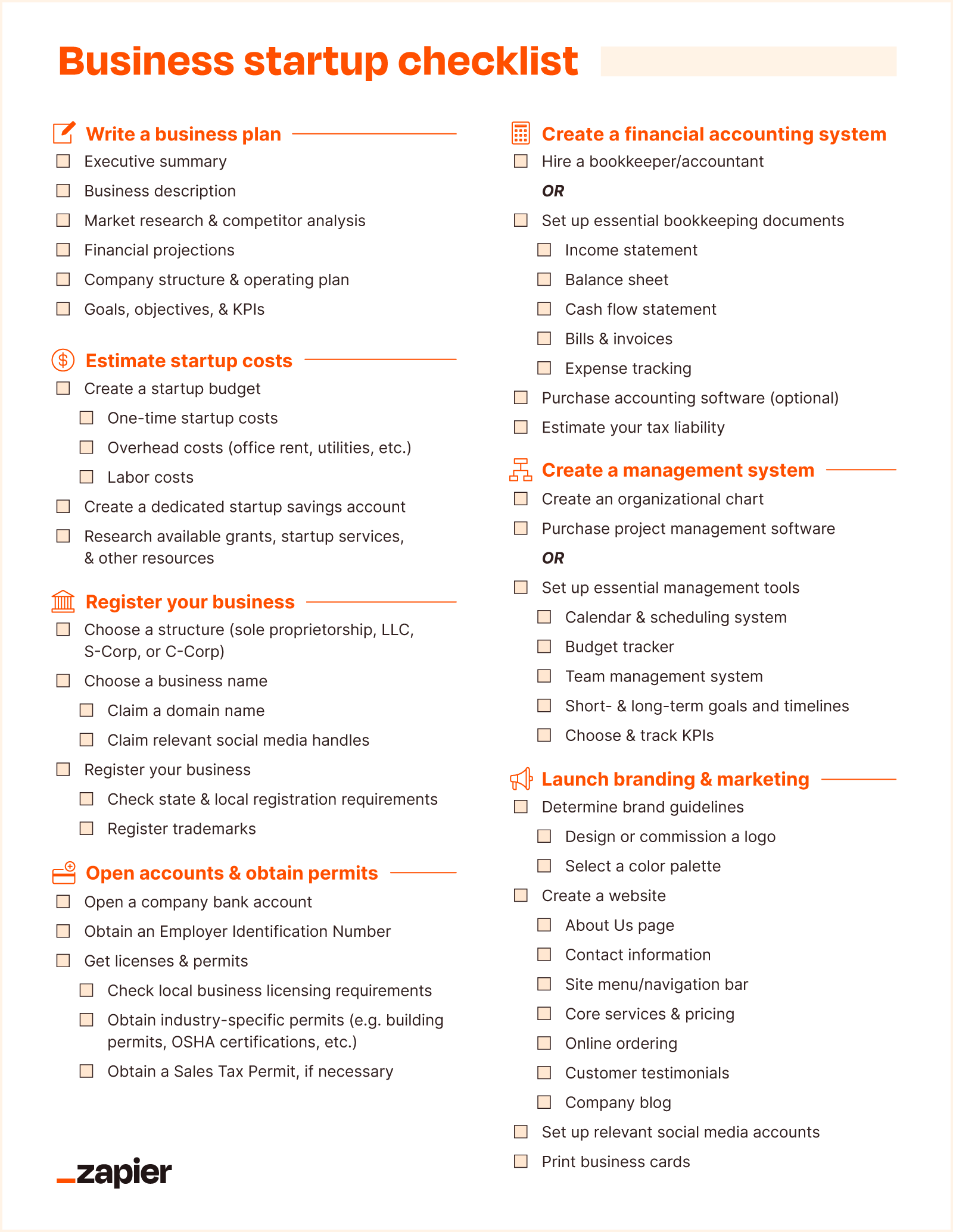 Business Launch Checklist