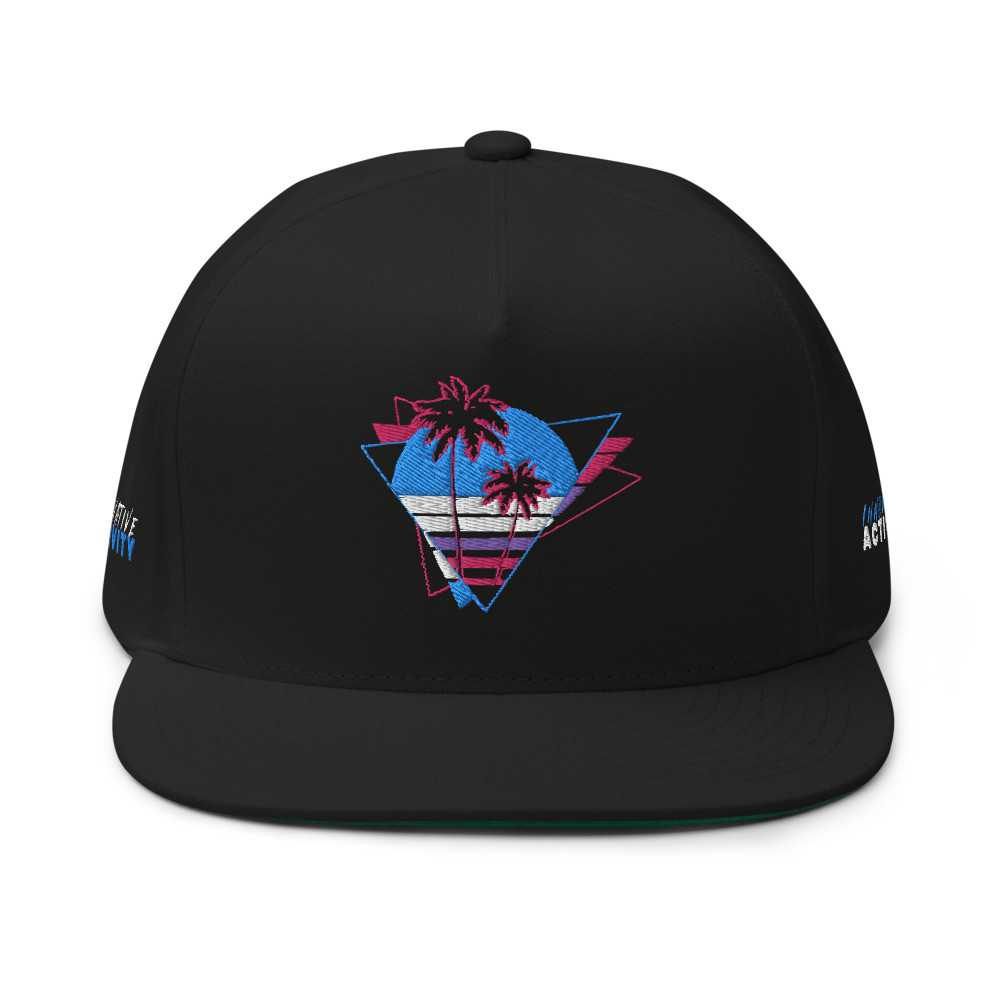 Innovative Activity Snapback