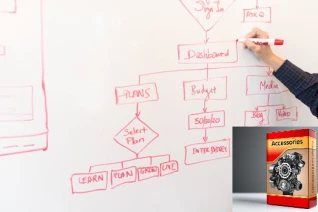 Onexxa Accessories Pack