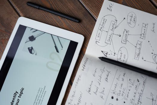 Sales Funnel Training