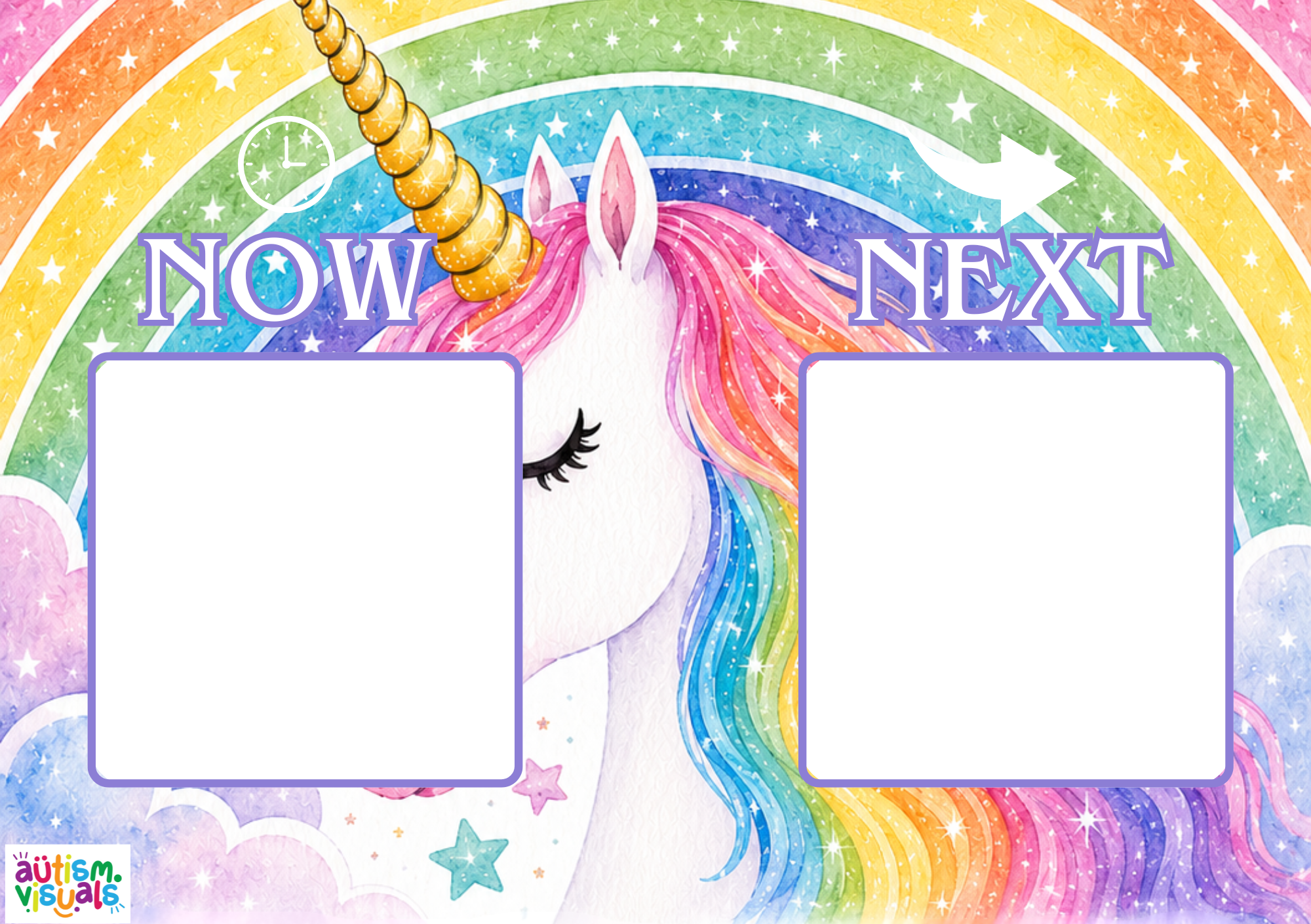 Unicorn Now and next board