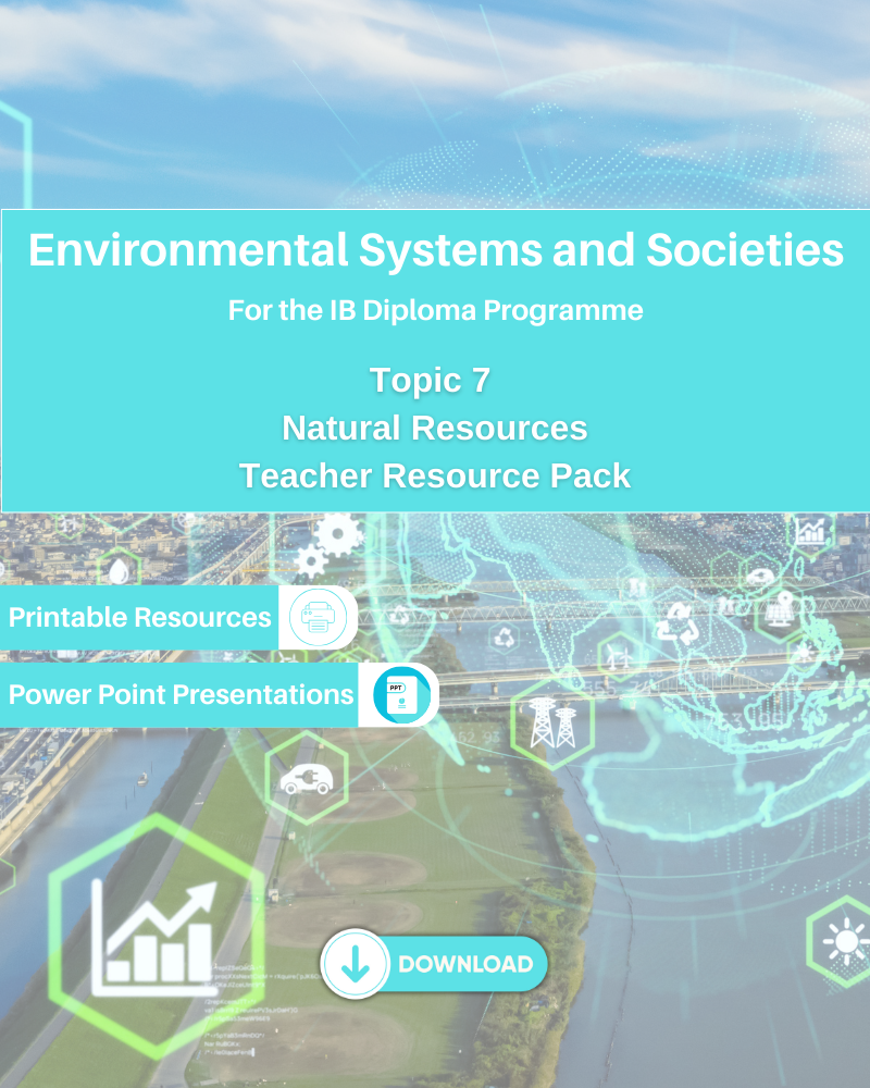DP Environmental Systems & Societies Topic 7 Natural Resources Teacher Resource Pack