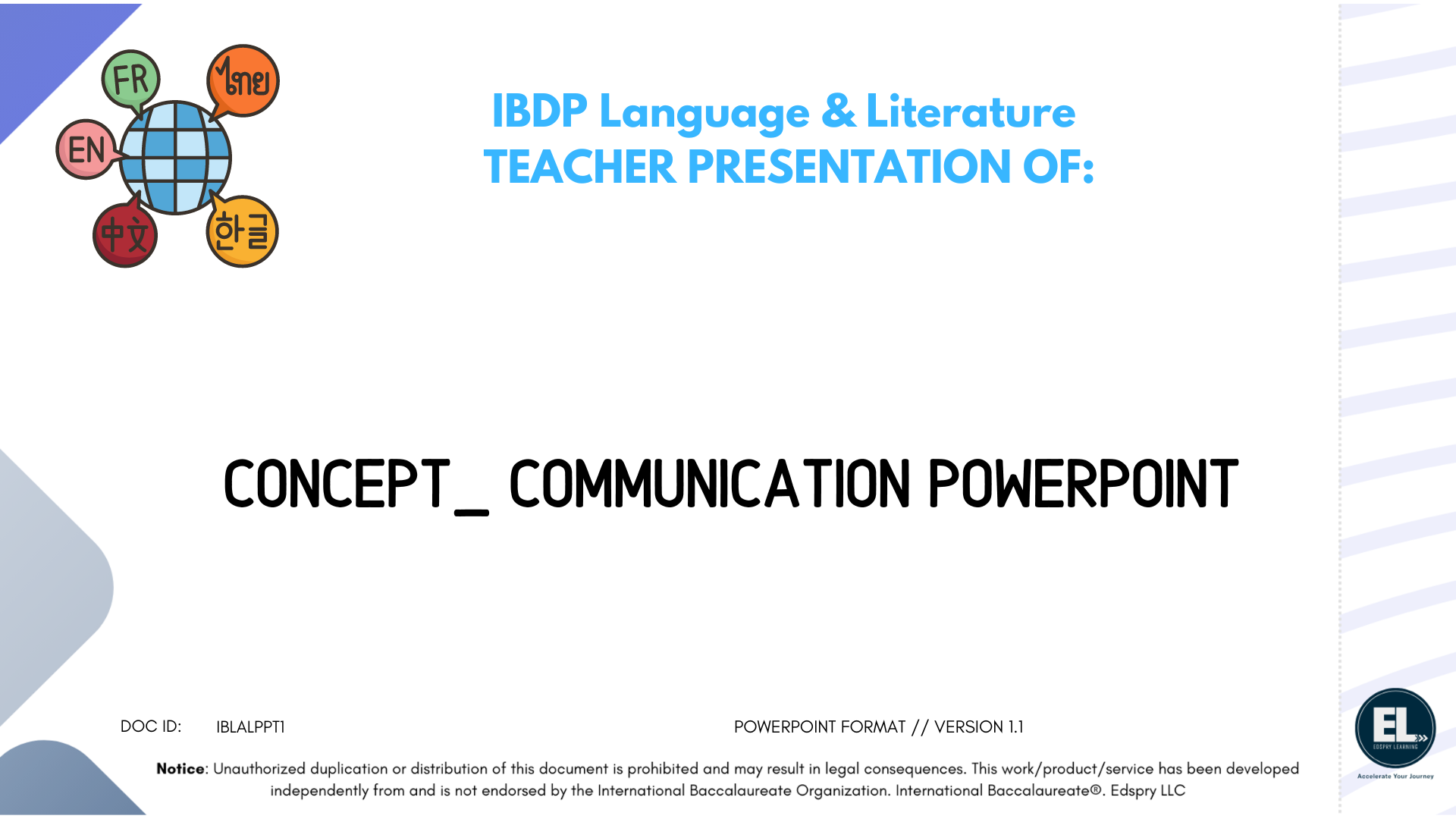 Lang & Lit Communication - Powerpoint