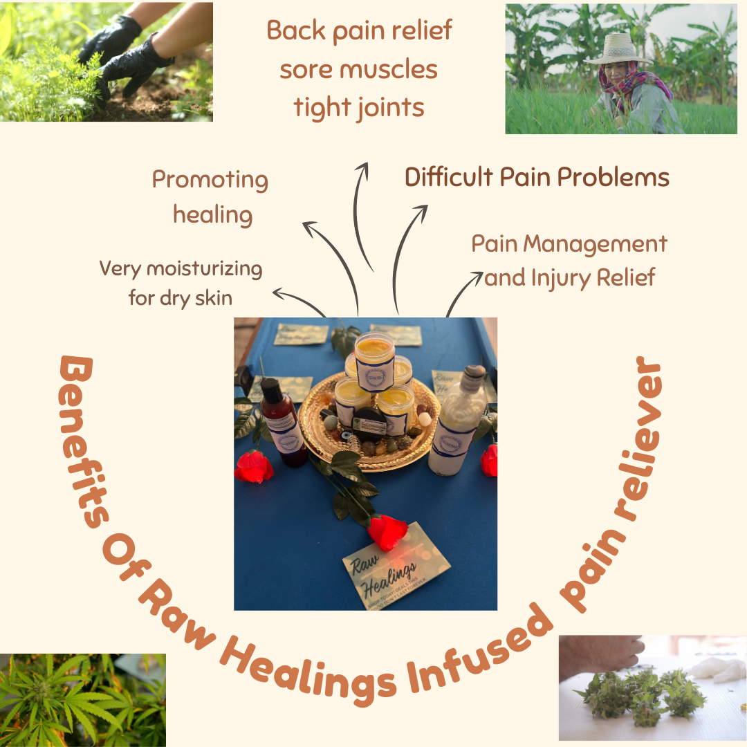 Blog: Raw Healings Gold Mootah.Shop