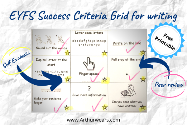 EYFS Success Criteria Grid for Writing