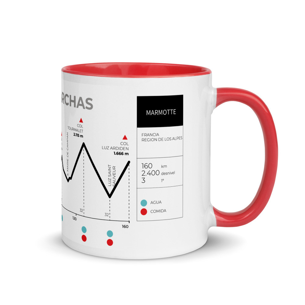 Mug with Color Inside