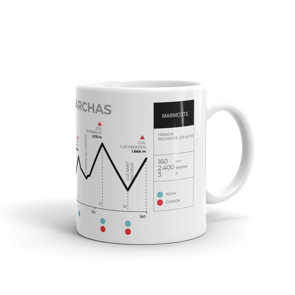 White glossy mug