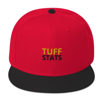 TuffStats Brand Snapback Hat