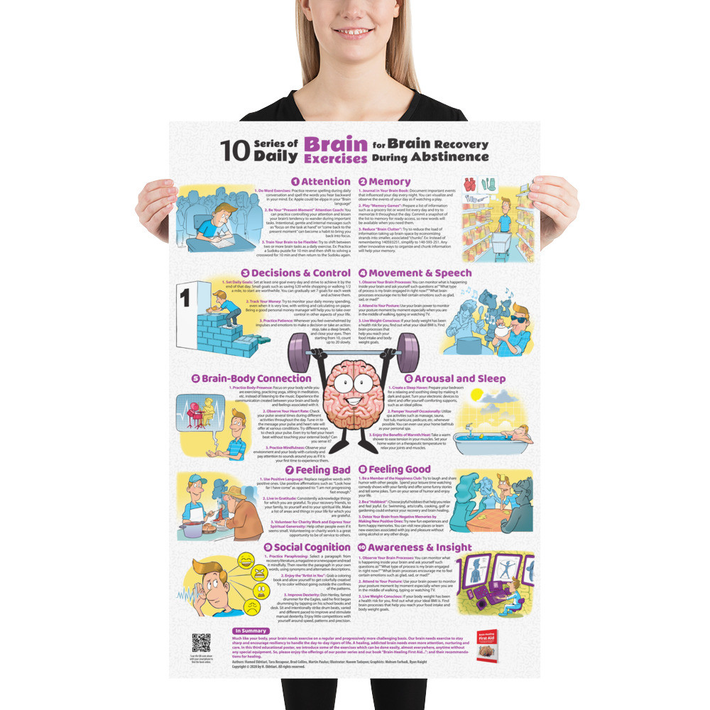 10 Series of Daily Brain Exercises for Brain Recovery During Abstinence (Male Edition)