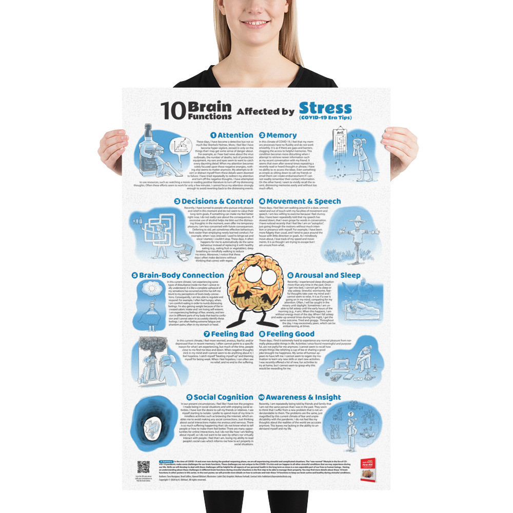 10 Brain Functions Affected by Stress (COVID-19 Era Tips)